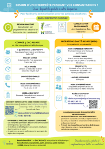 Fiche interprétariat (1)